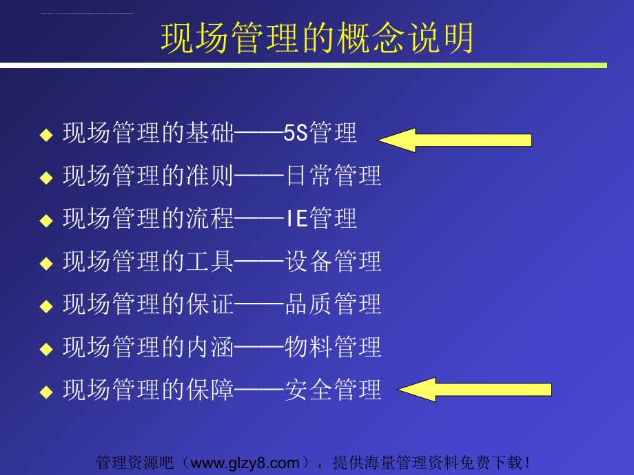 apm_-卓越的现场管理与安全生产---6S管理是企业生产的基础(ppt163)_第2页