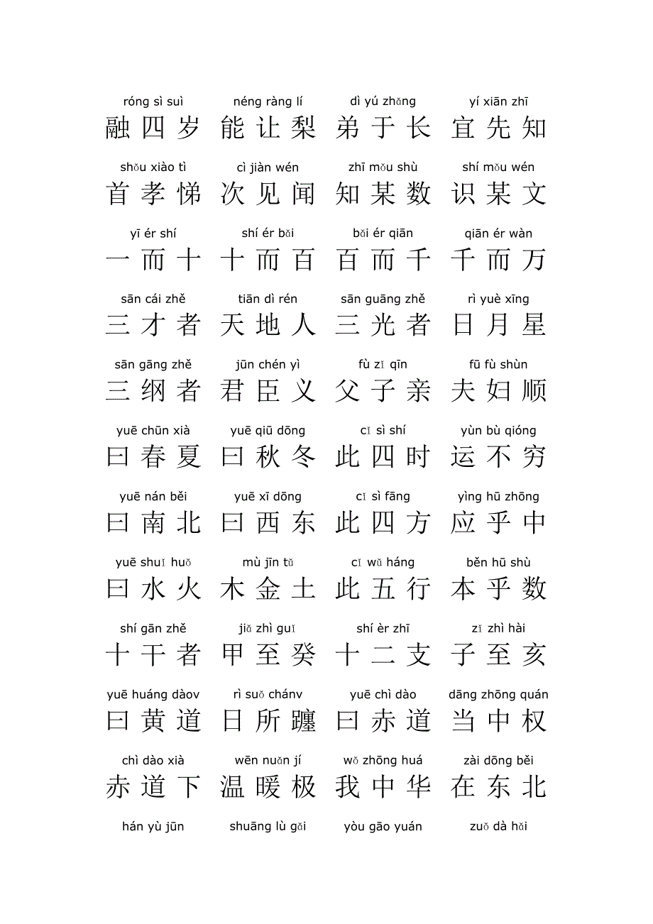 三字经带拼音(全文).doc_第2页