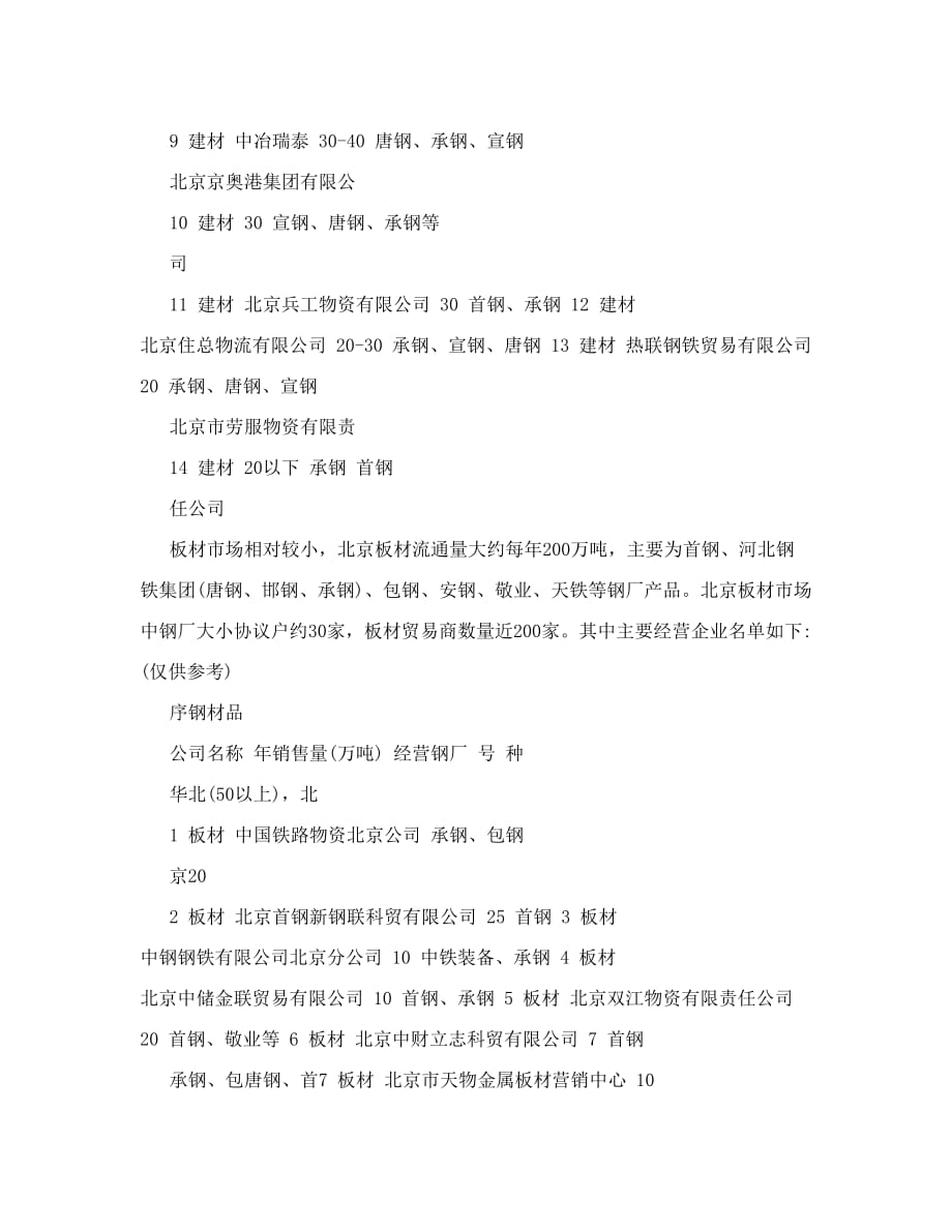 北京钢材市场调研报告.doc_第4页