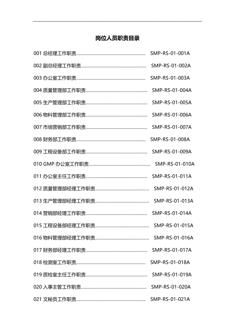 2020（岗位职责）2020年某药业有限公司岗位人员职责概述_第1页