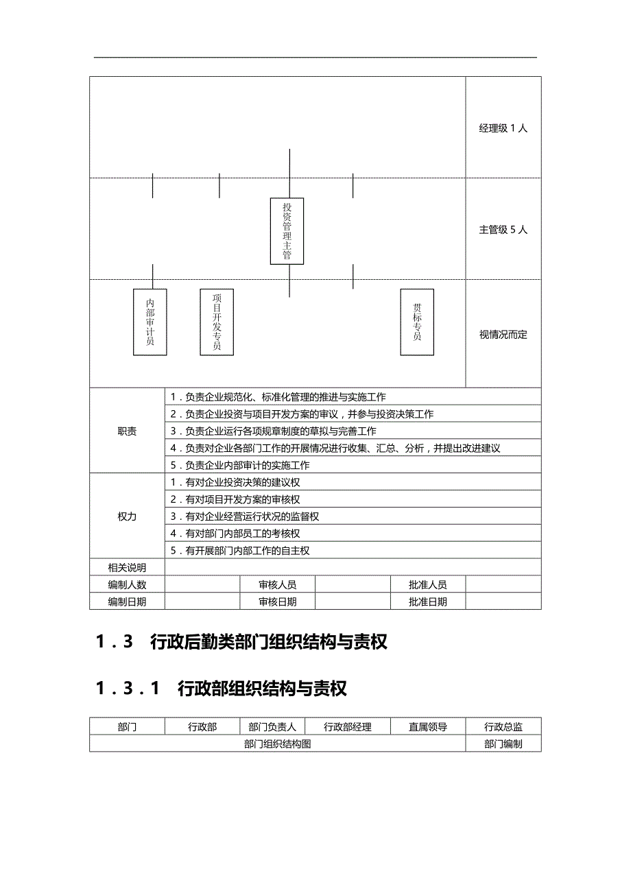 2020（岗位职责）2020年部门组织结构设计责权职位说明书标准版本_第4页