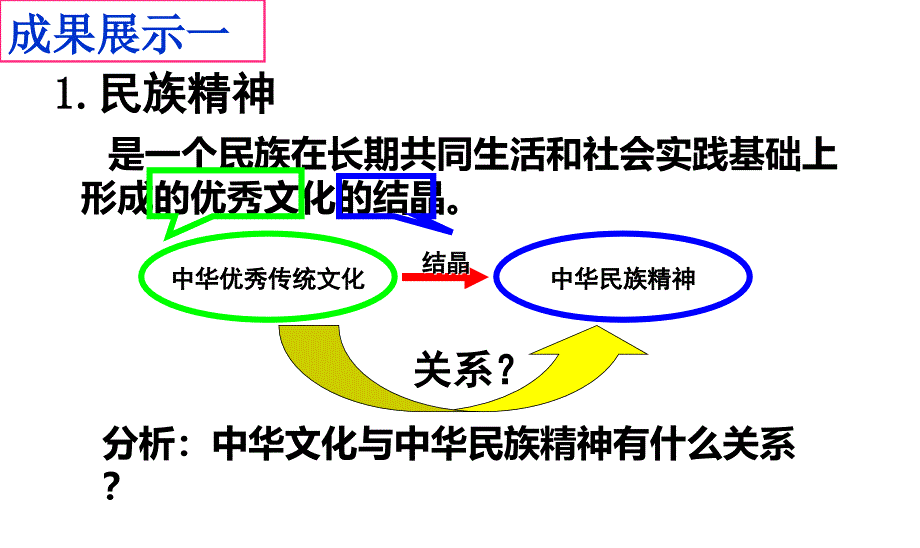 2018--永恒的中华民族精神_第4页