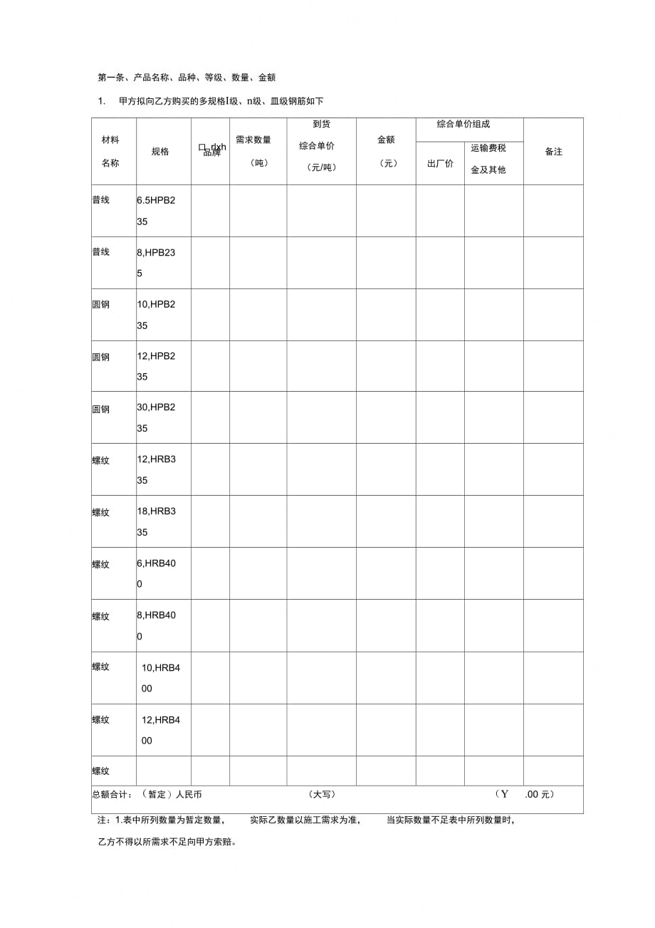 钢筋买卖合同协议范本模板_第2页