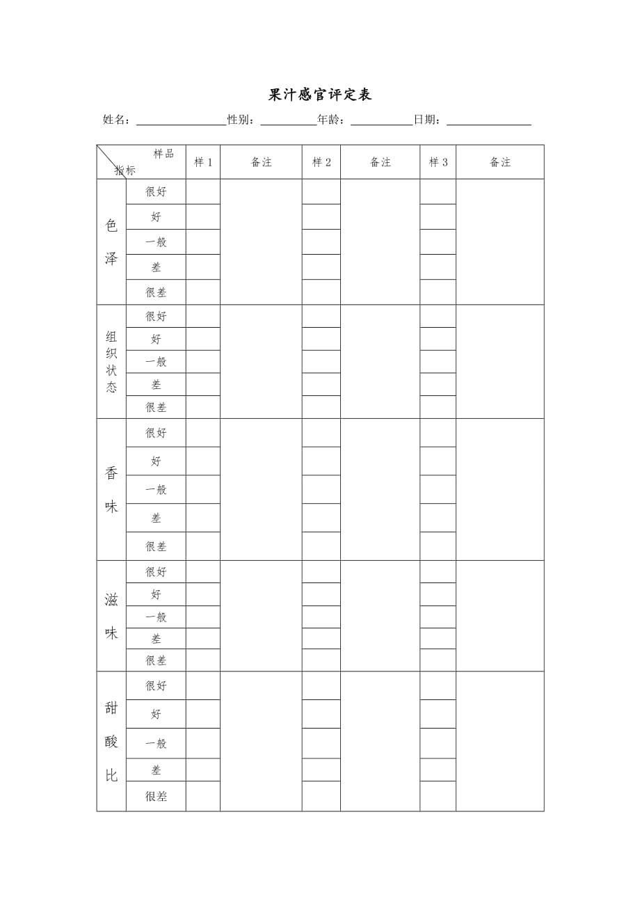 感官评价表.doc_第1页