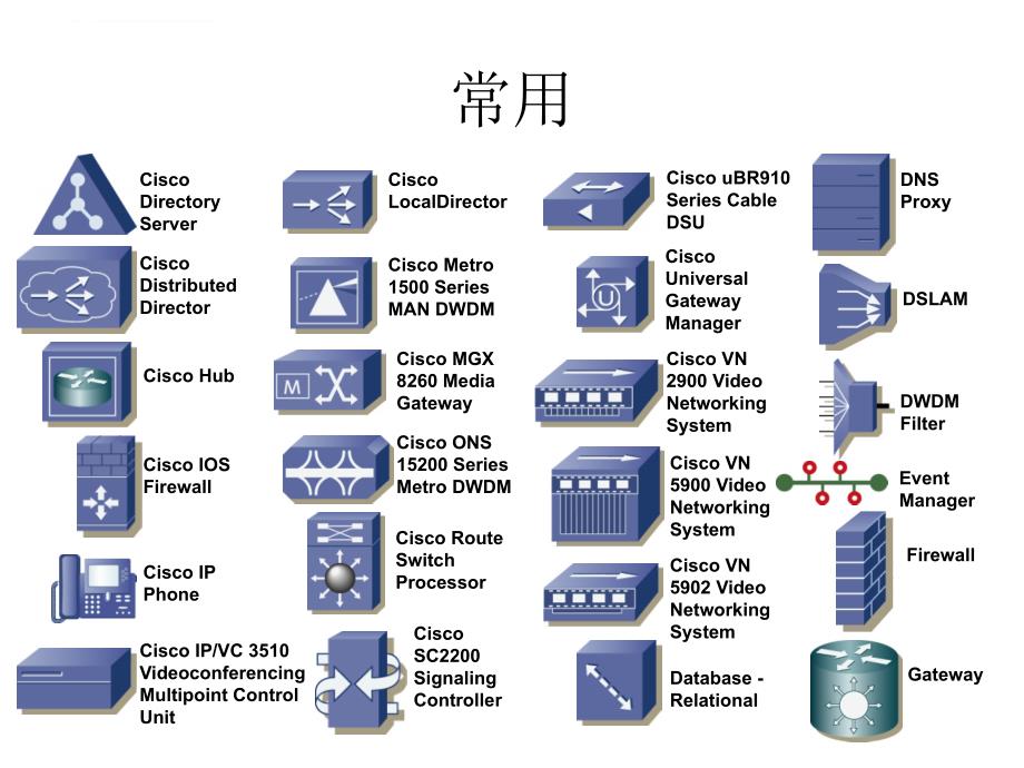 PPT制作模板及素材胶片汇总_第2页