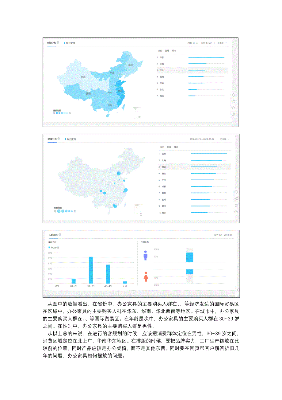 目标客户群体的分析报告文案_第3页