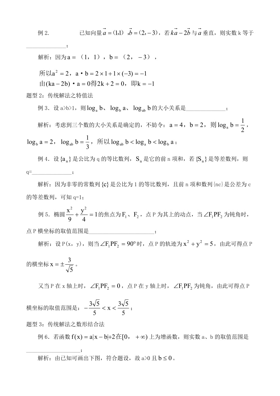 2020年高中数学专题八：填空题的解题策略 人教版（通用）_第3页