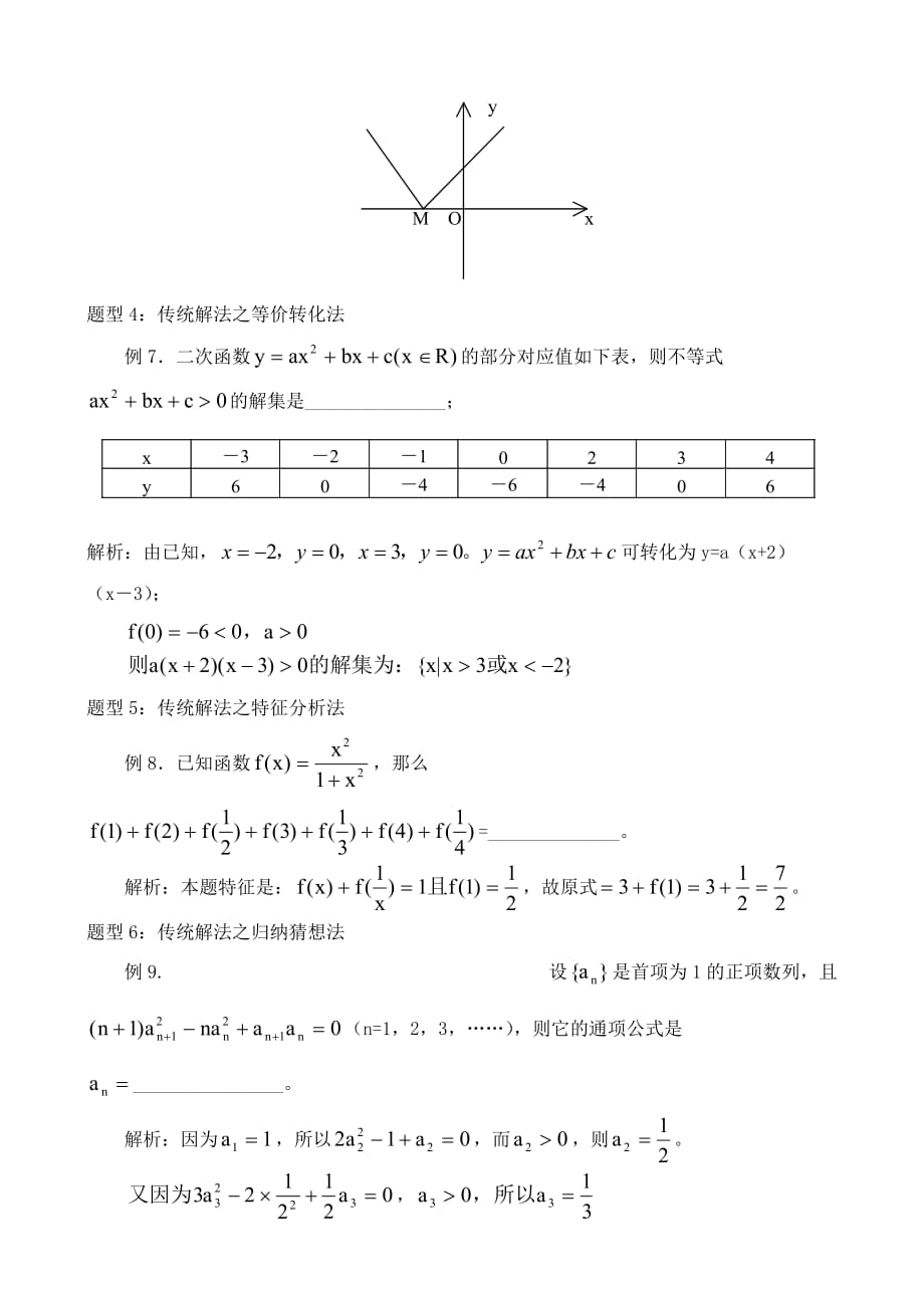 2020年高中数学专题八：填空题的解题策略 人教版（通用）_第4页