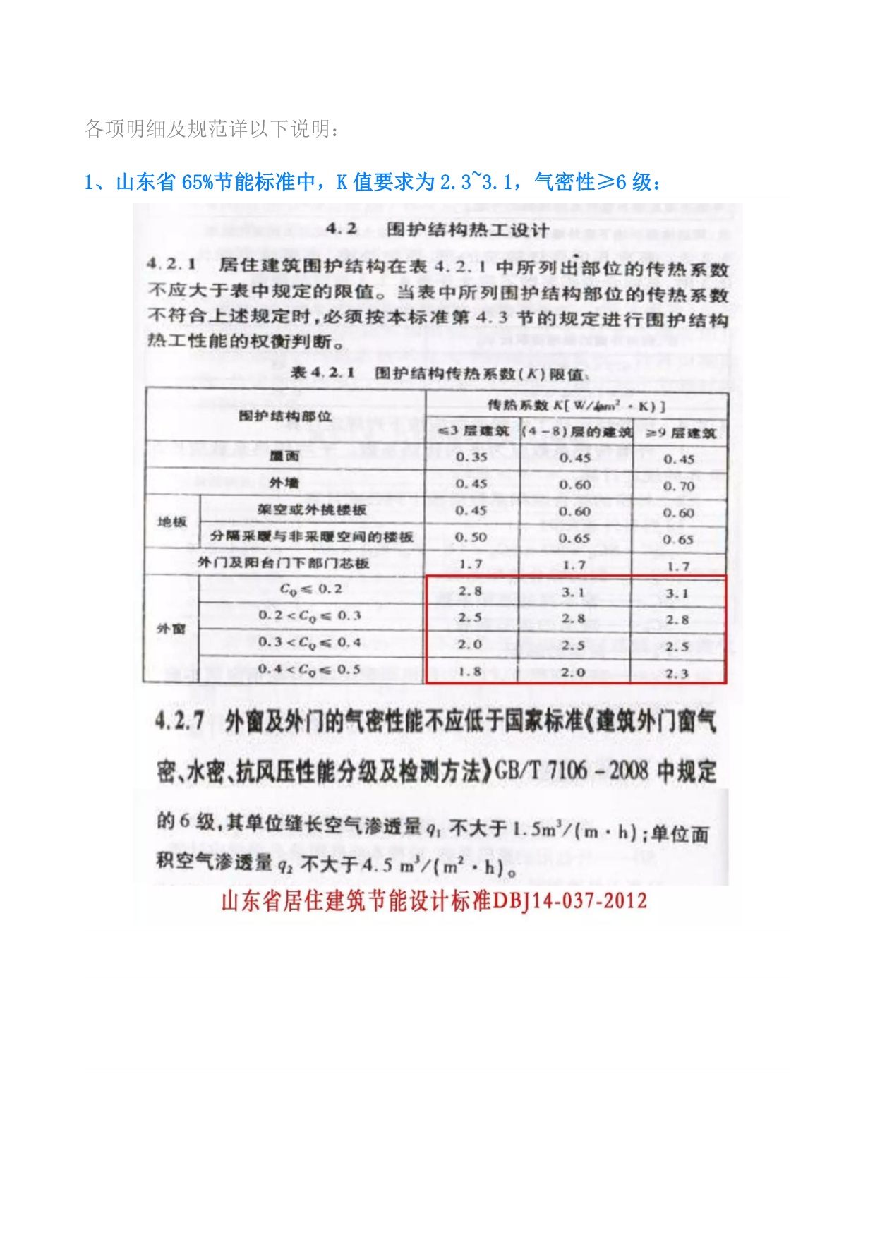 门窗工程成本总结(四).pdf_第2页