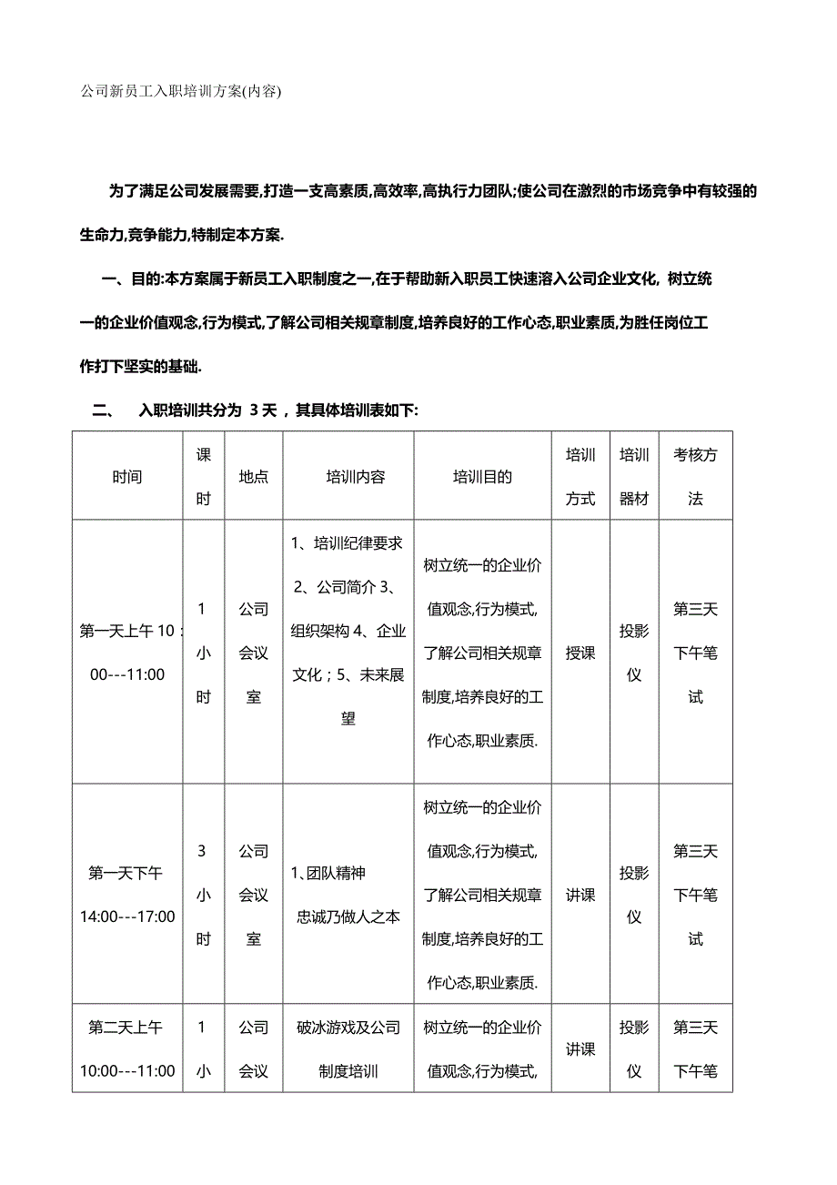 （入职指引）2020年某公司新员工入职培训方案__第2页