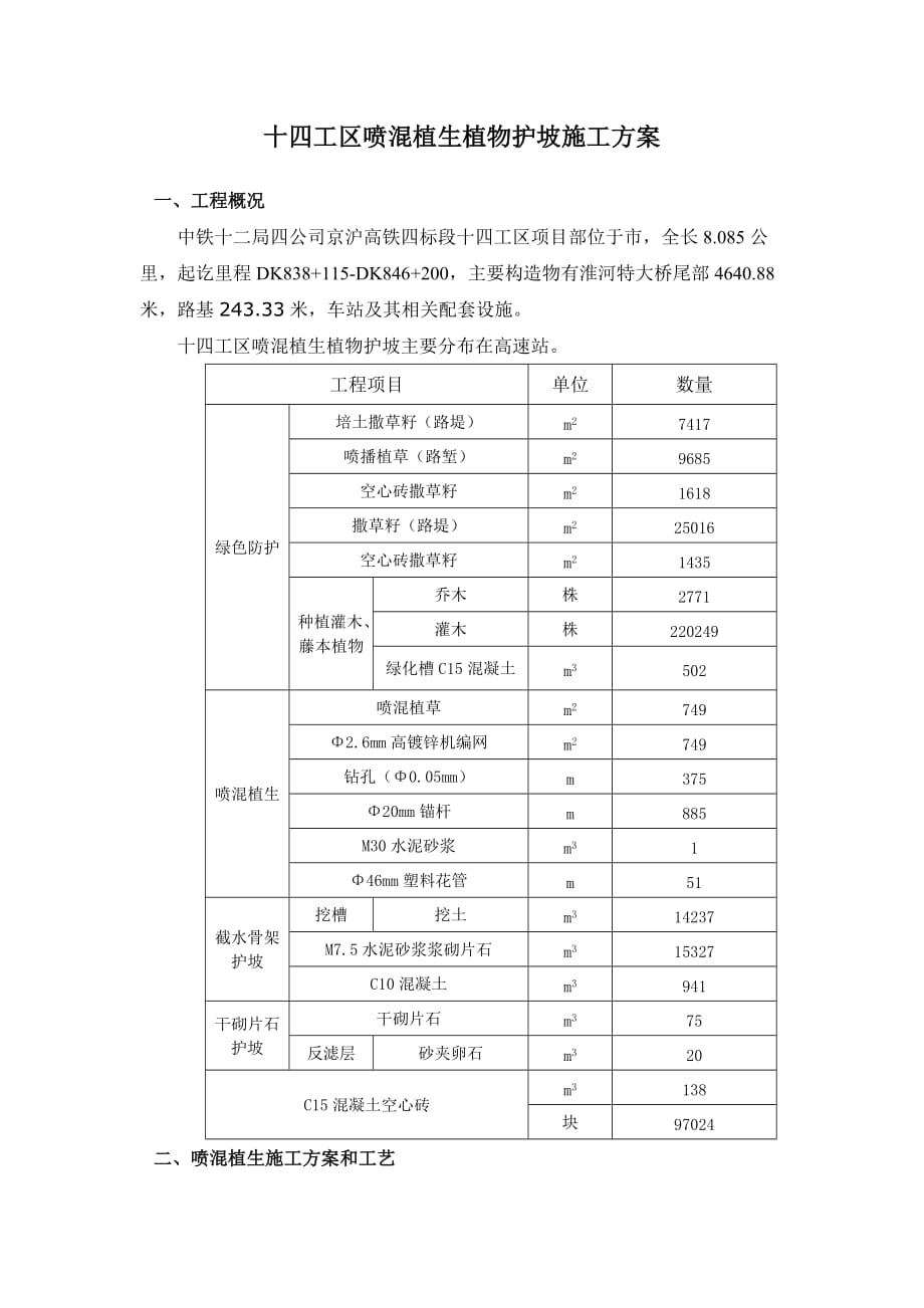 喷混植生植物护坡工程施工组织设计方案_第4页