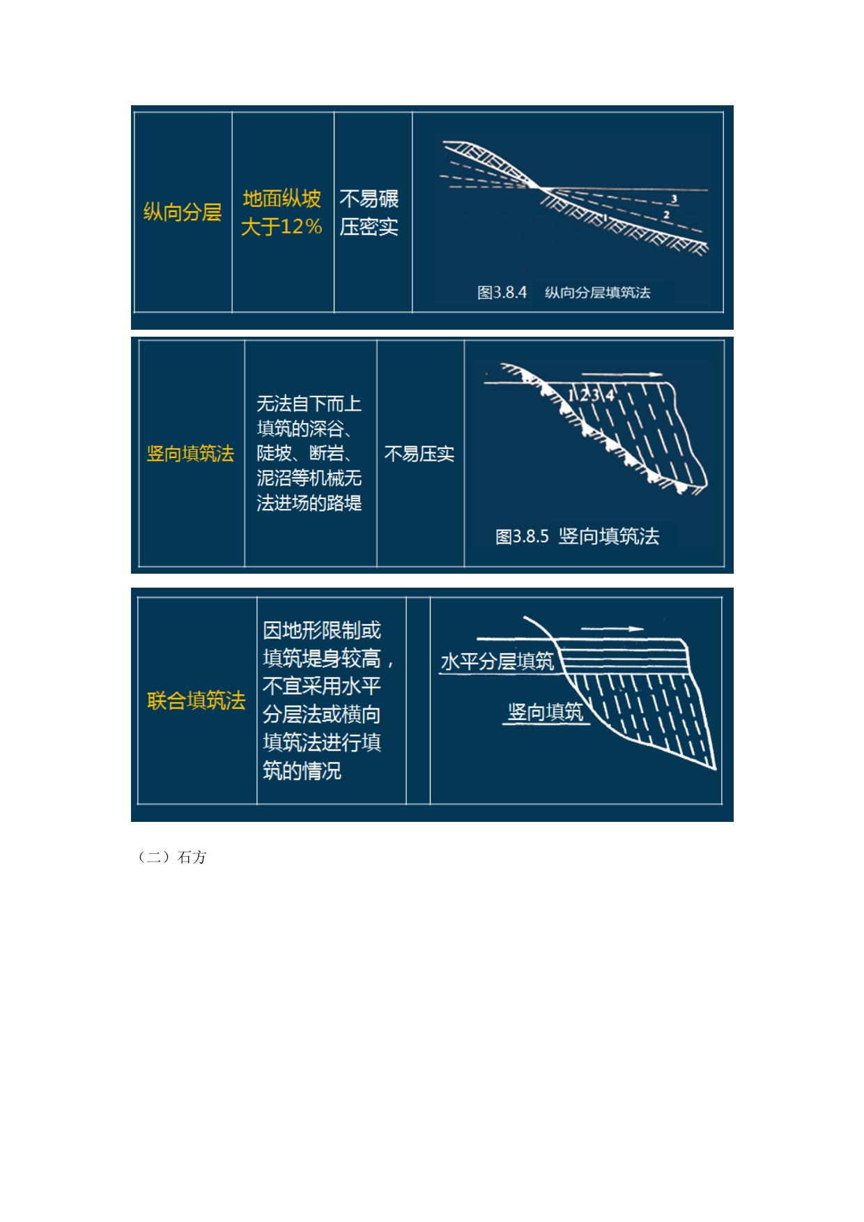 2019年二建-公路工程(完整).doc_第5页