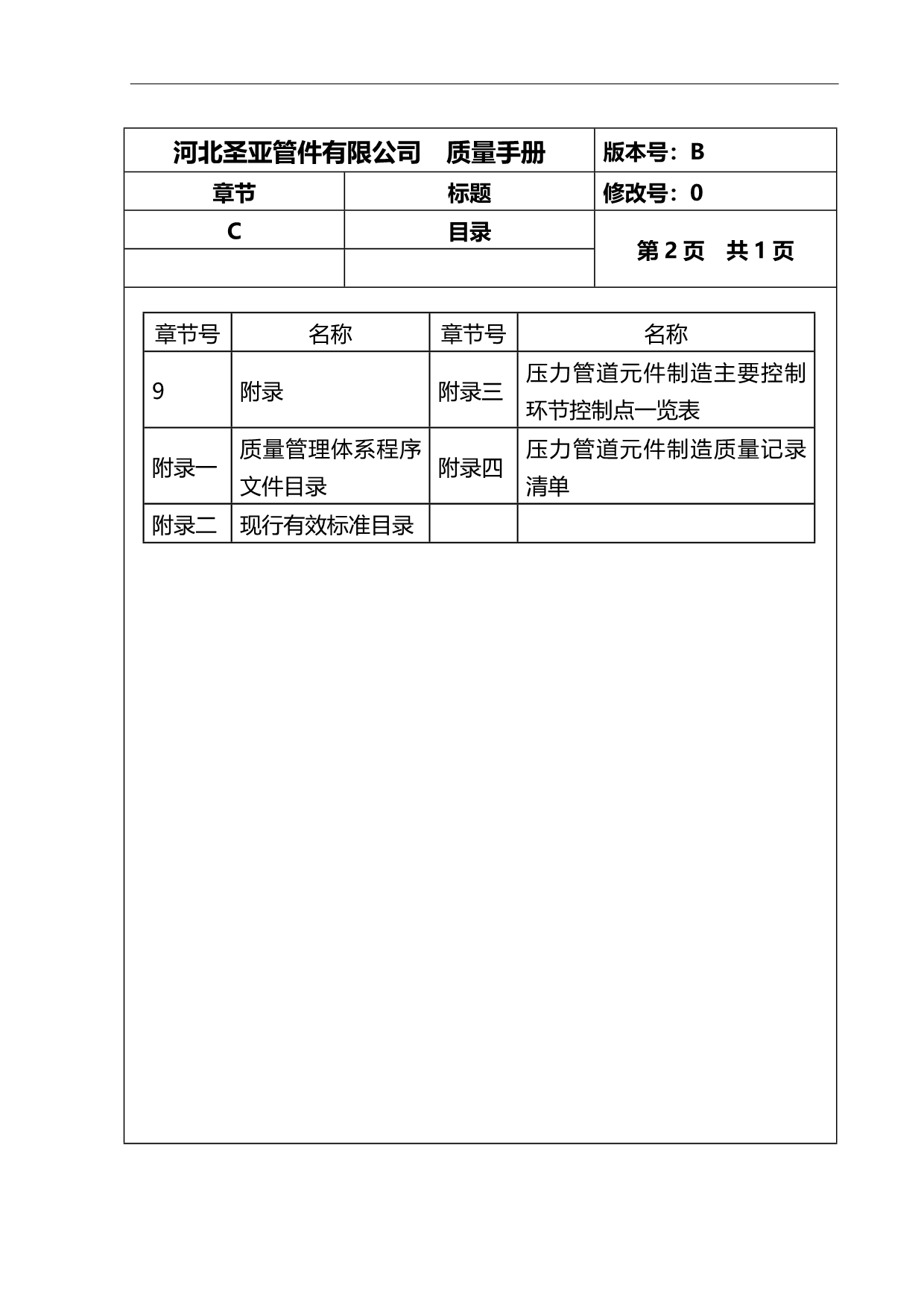 2020（工作规范）2020年圣亚管道元件压力制造质量工作手册_第5页