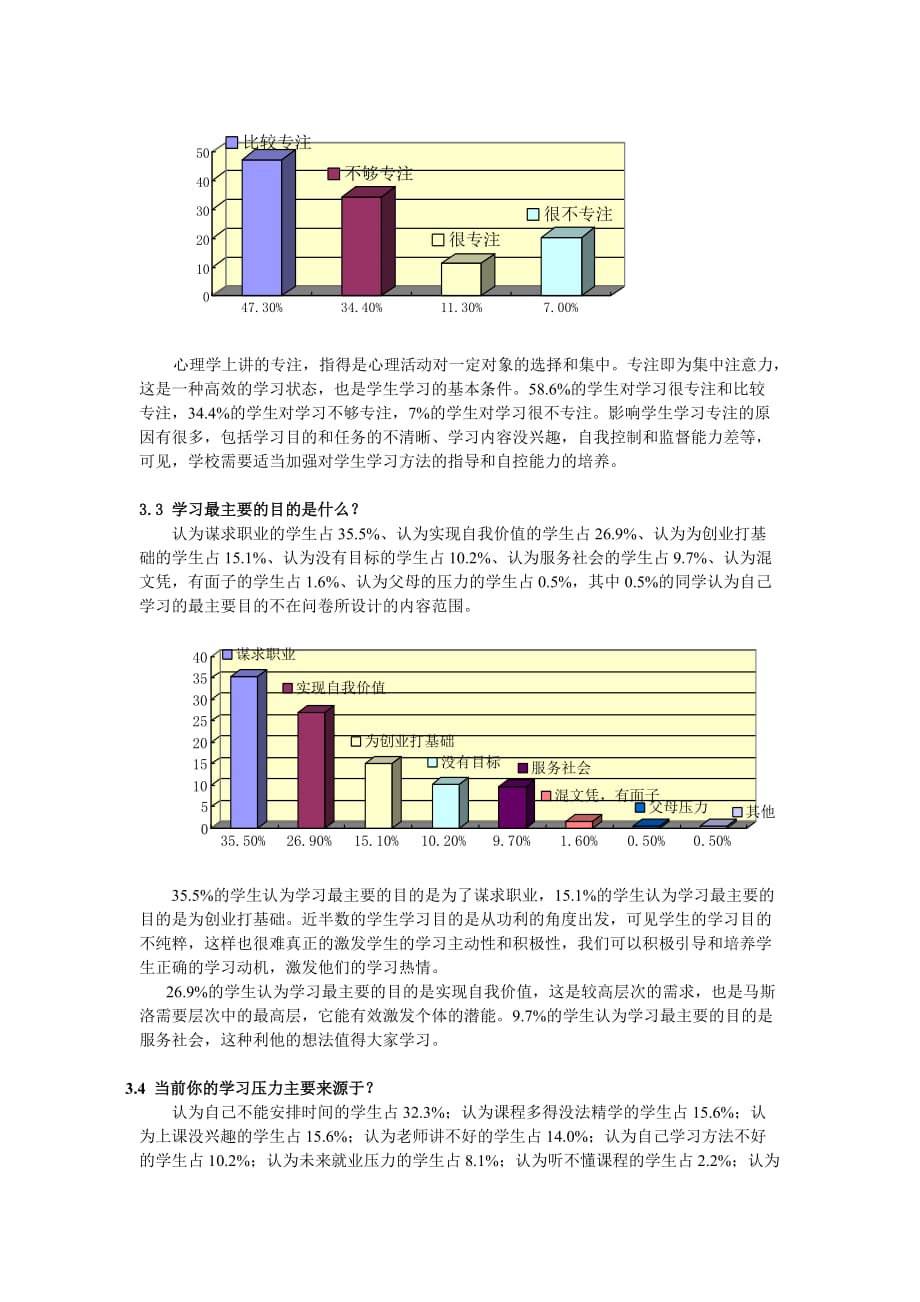 学生学习状况调查报告.doc_第3页