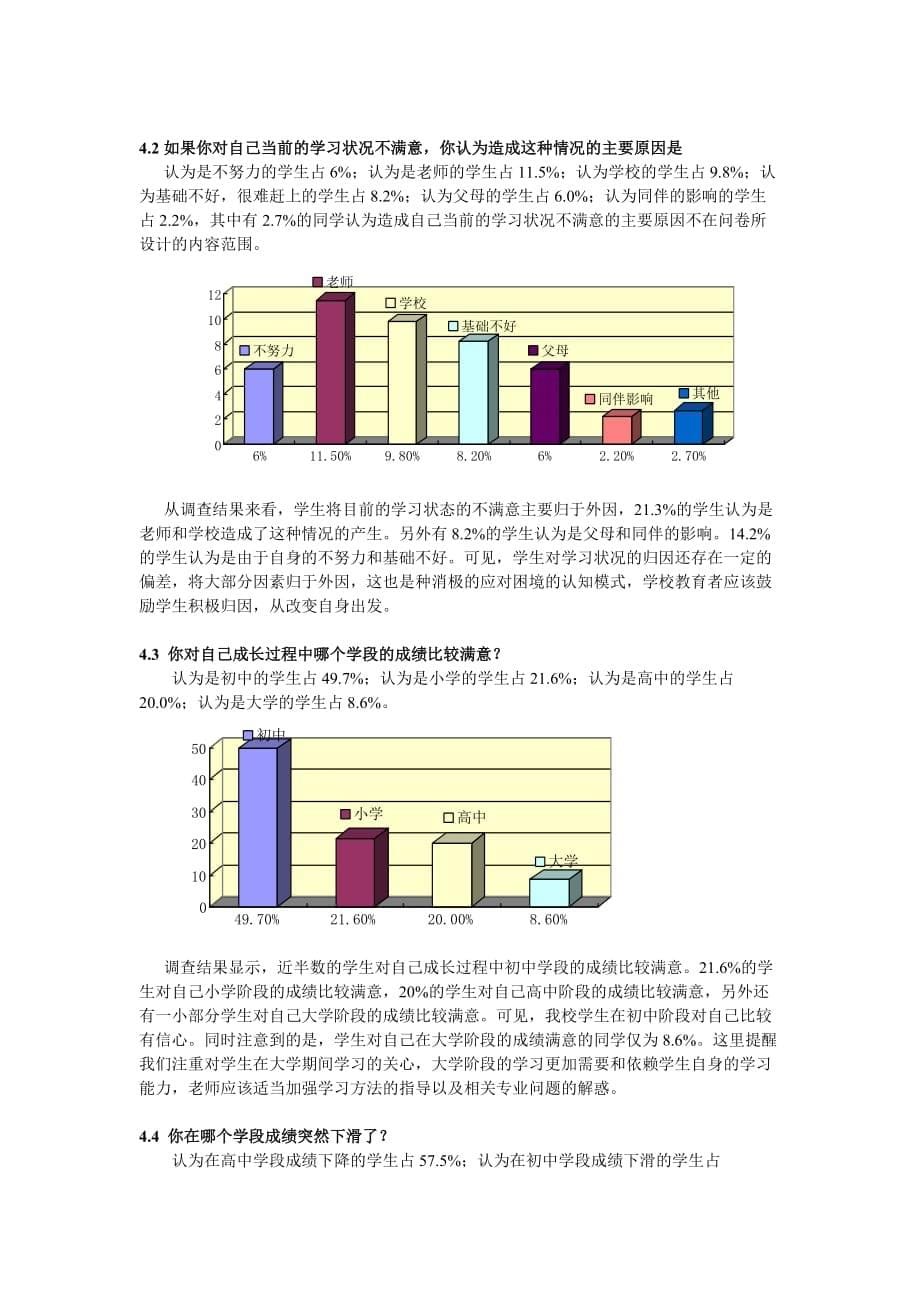 学生学习状况调查报告.doc_第5页