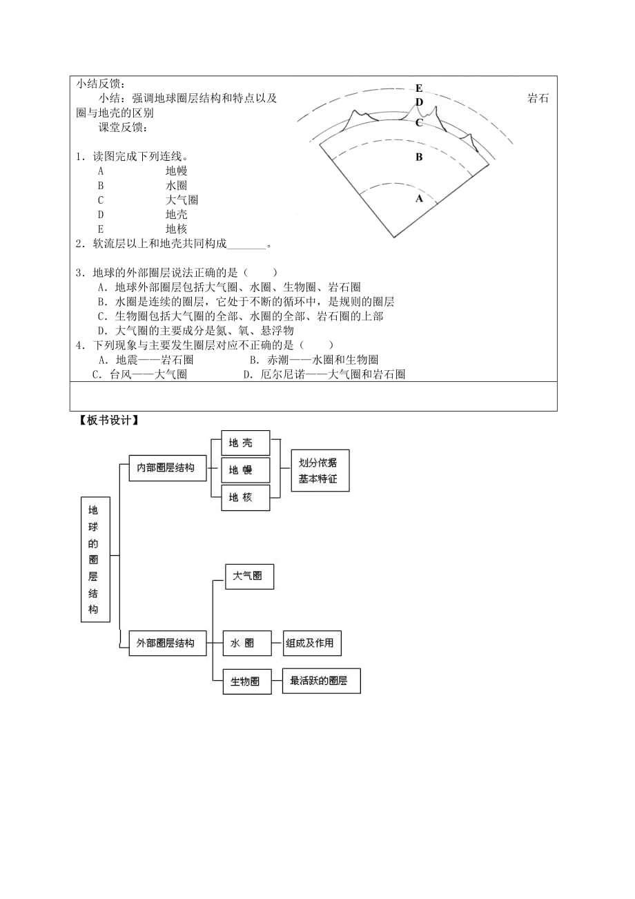 高中一年级地理-高中-必修1-《1.4地球的圈层结构》（九江市六中 漆承辉）.do.doc_第4页