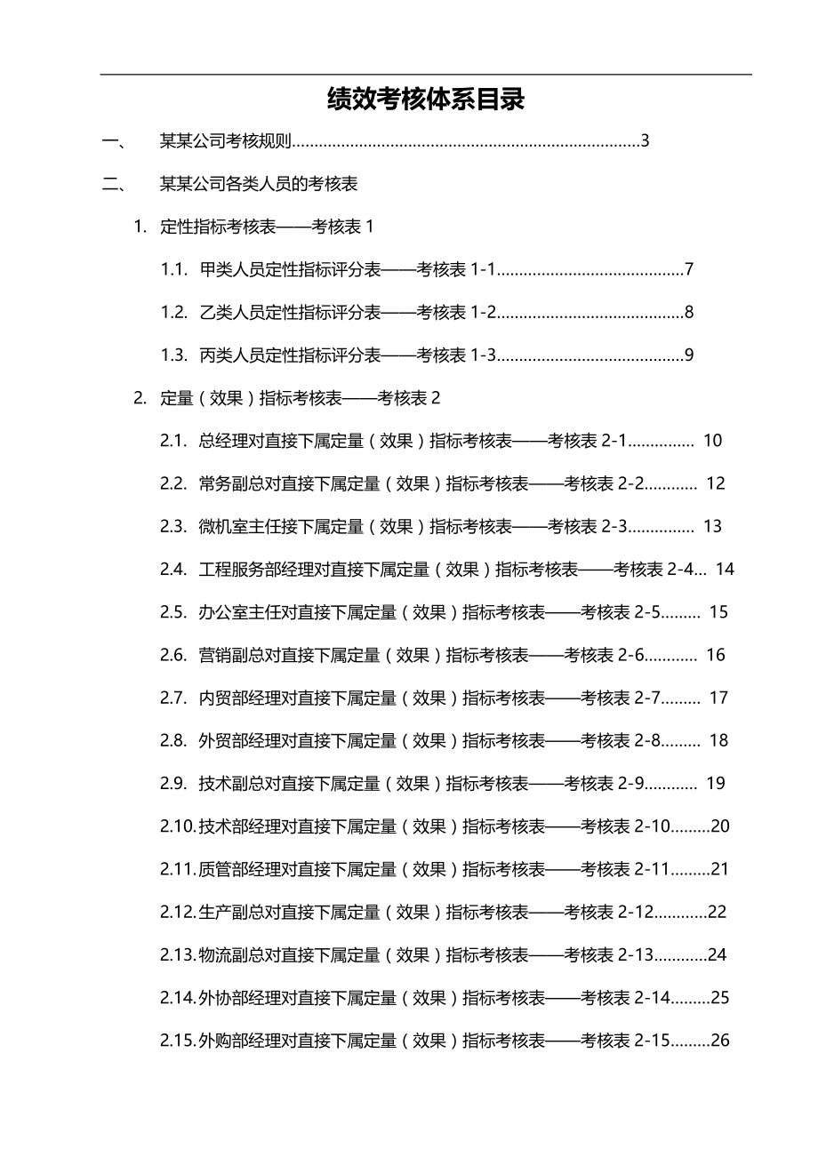 2020（工作计划）2020年公司绩效考核全套流程表格工作计划计划解决方案实用文档_第1页