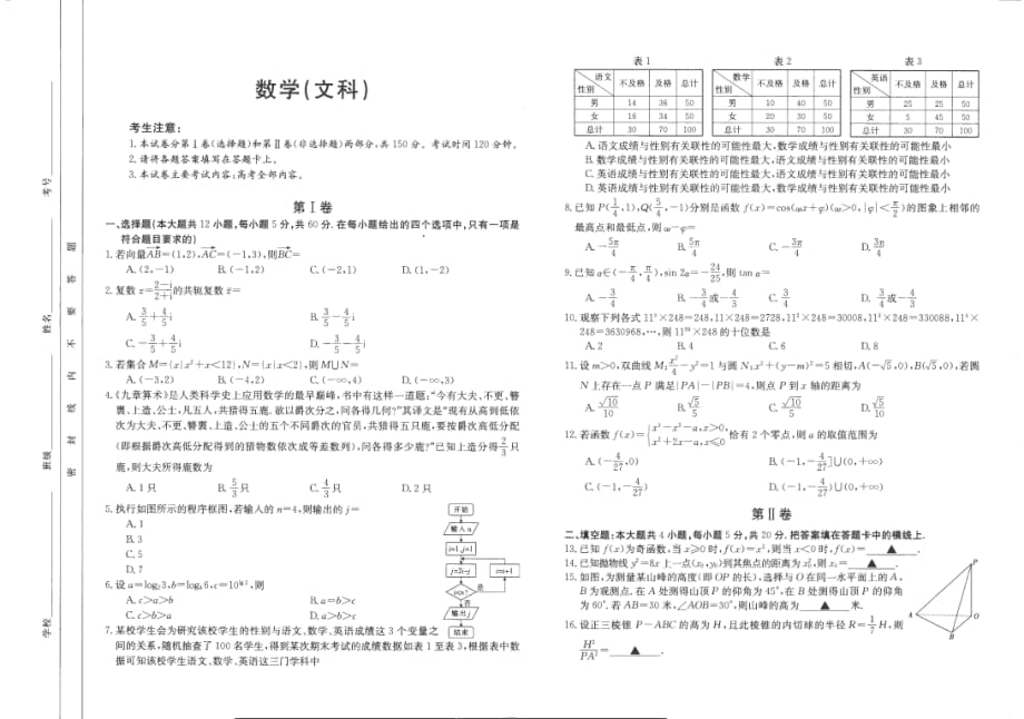 2019-2020学年市高二下学期期末考试数学（文）试题 PDF版—附答案_第1页