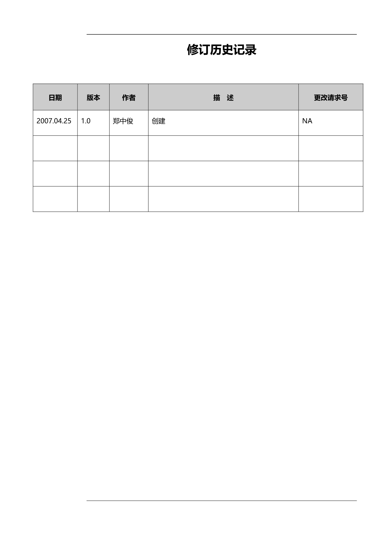 2020（岗位职责）2020年某互联网公司主要岗位职责_第2页