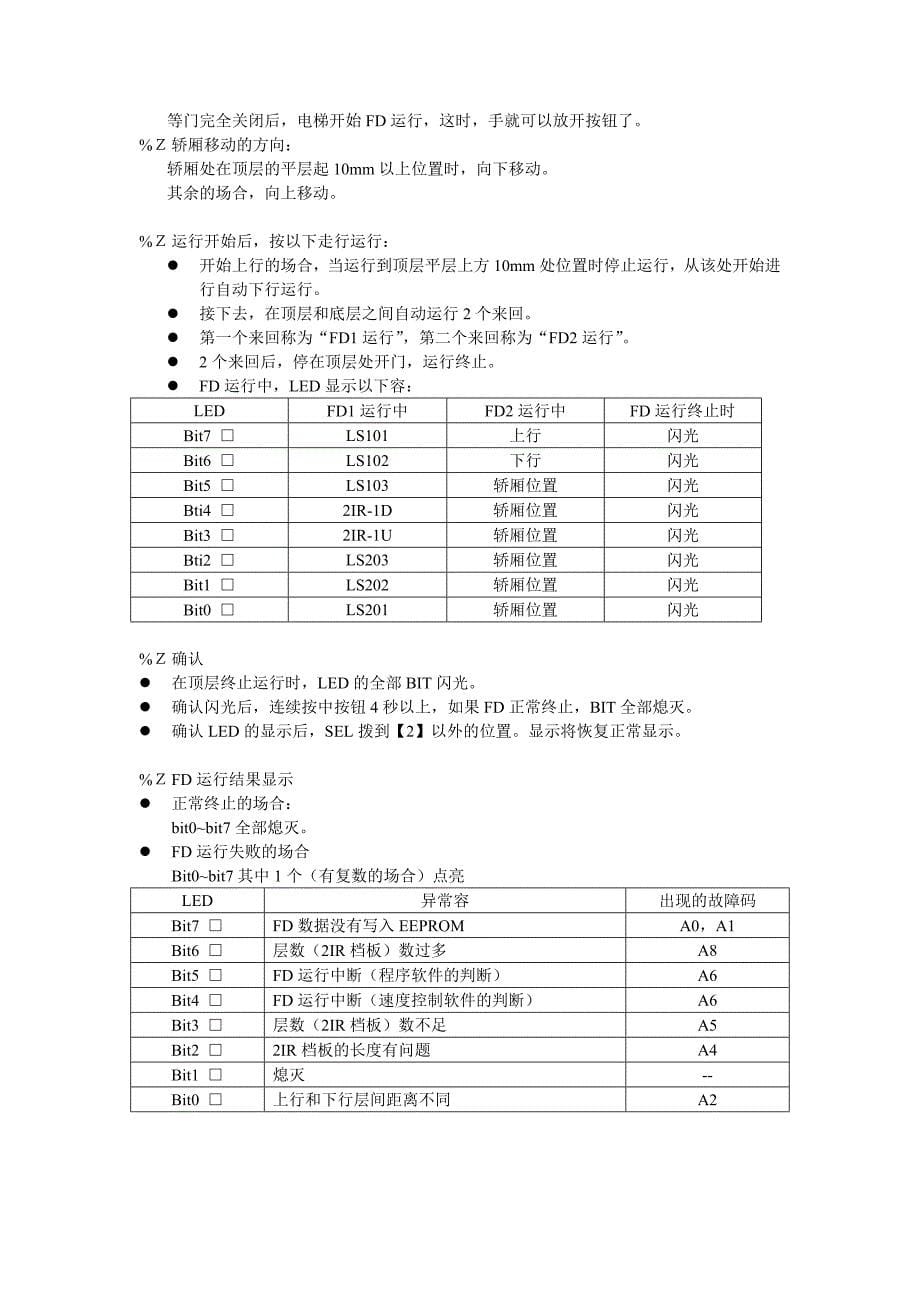 165347_华升富士达电梯调试与维修手册范本_第5页