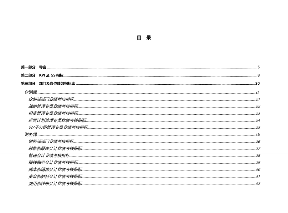 2020（KPI绩效考核）绩效指标体系_第4页