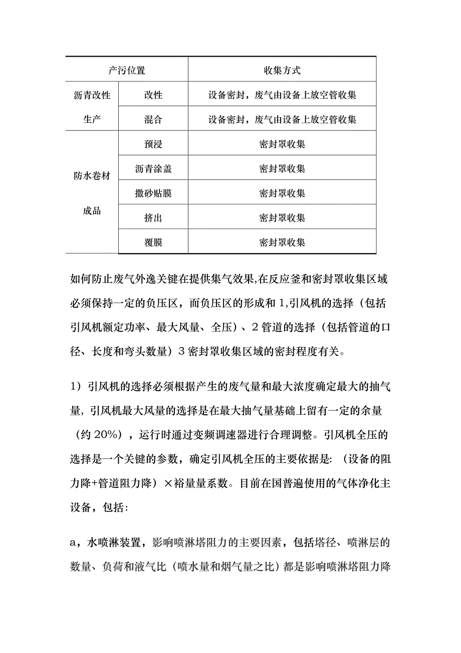 防水卷材沥青烟气净化处理中存在的问题与解决方法_第2页