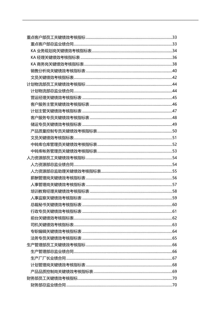 2020（KPI绩效考核）某公司员工关键绩效考核指标_第5页