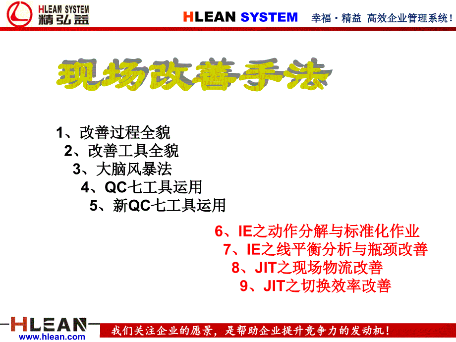 精益现场改培训PPT幻灯片课件_第2页