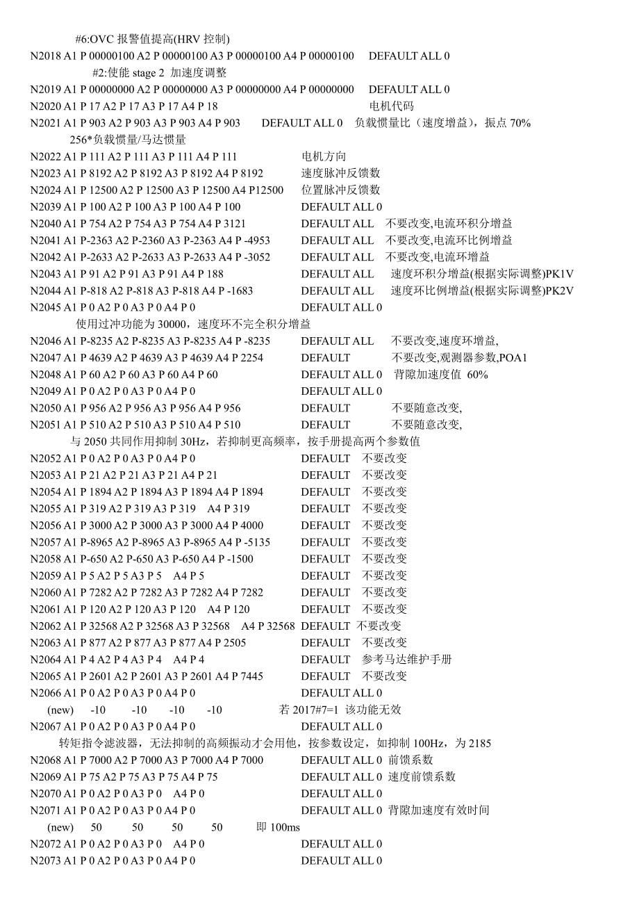 FANUC系统四轴参数说明_第5页