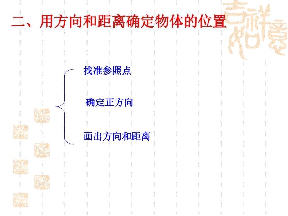 人教版六年级数学下册总复习图形与位置课件.ppt_第5页