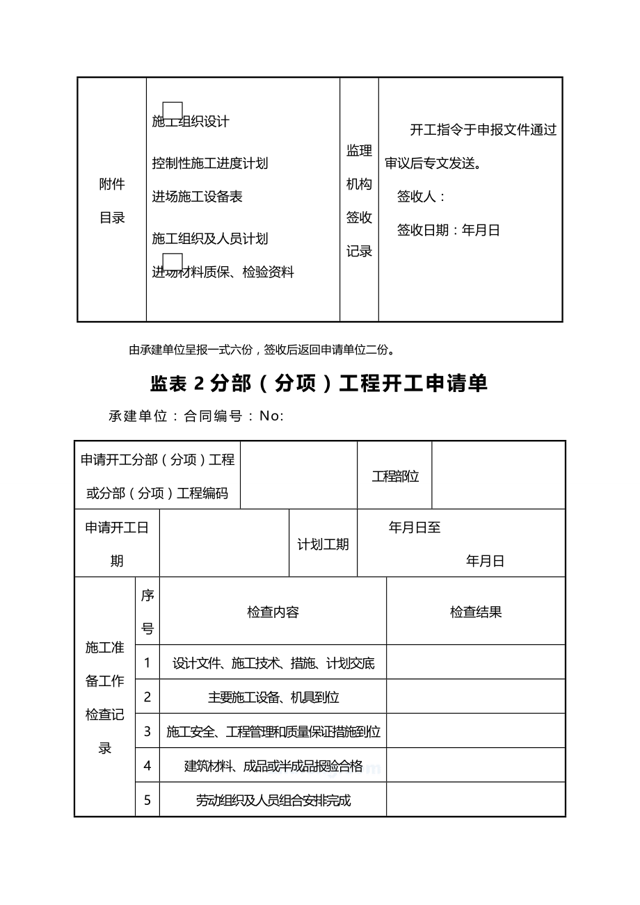 2020（建筑工程制度及套表）水利水电工程常用验收表格个(包含水利水电锚索验收表格)_第3页