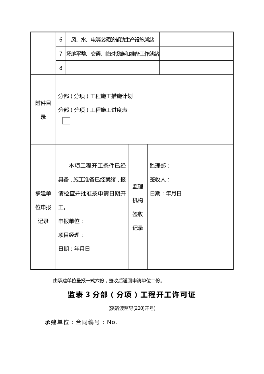 2020（建筑工程制度及套表）水利水电工程常用验收表格个(包含水利水电锚索验收表格)_第4页