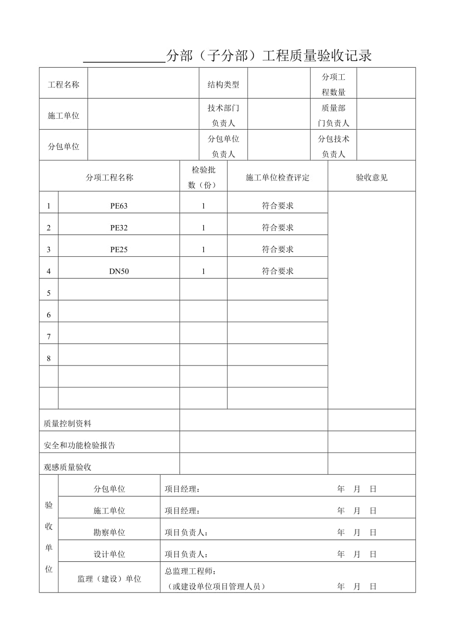 PE管施工分项工程质量验收表格.doc_第2页