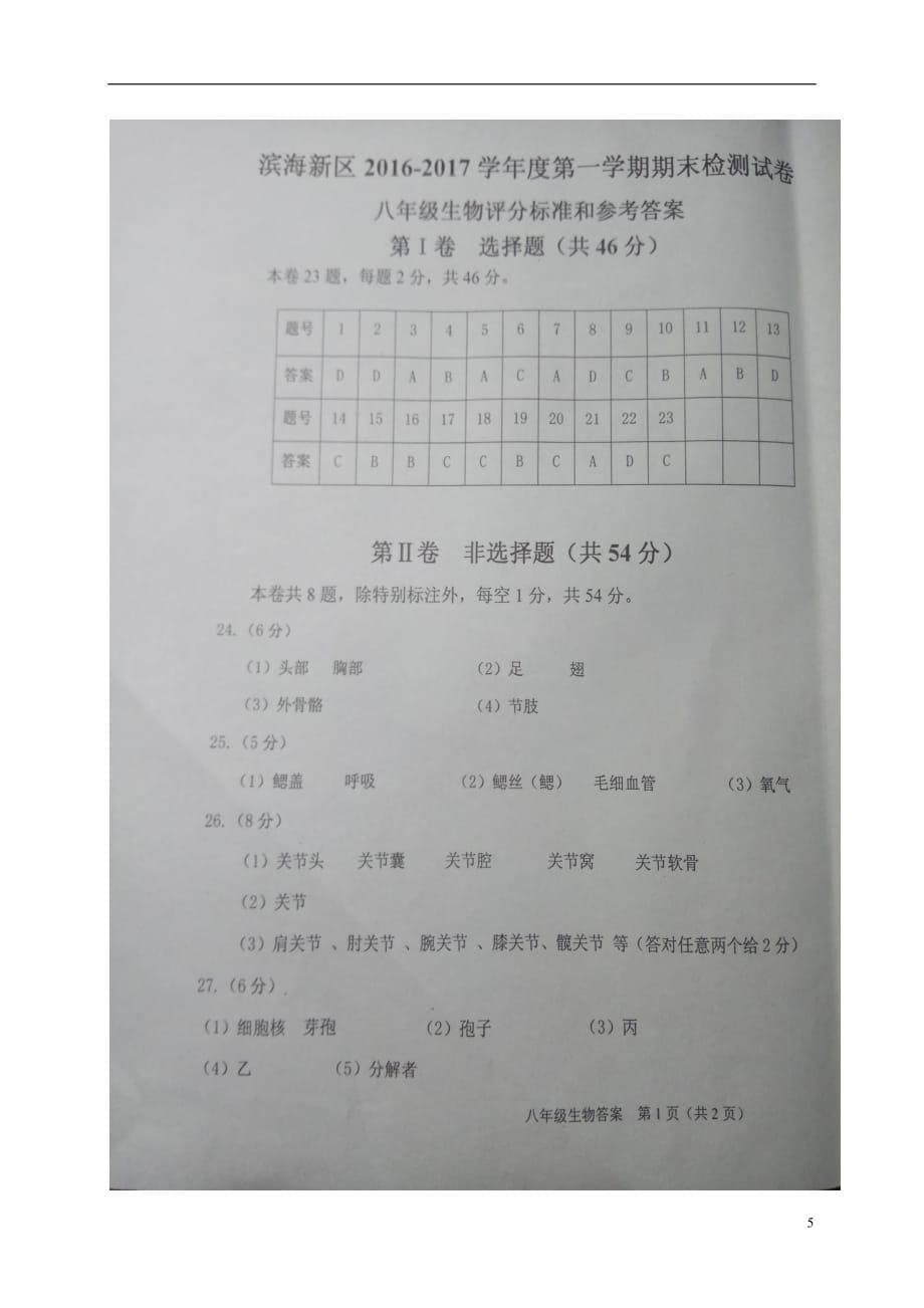 天津市滨海新区八年级生物上学期期末考试试题（扫描版）新人教版_第5页