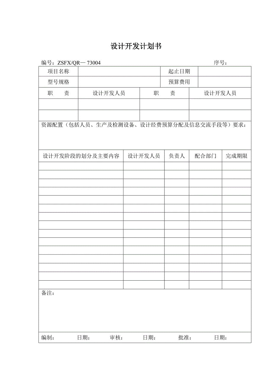 产品开发项目建议书.doc_第4页