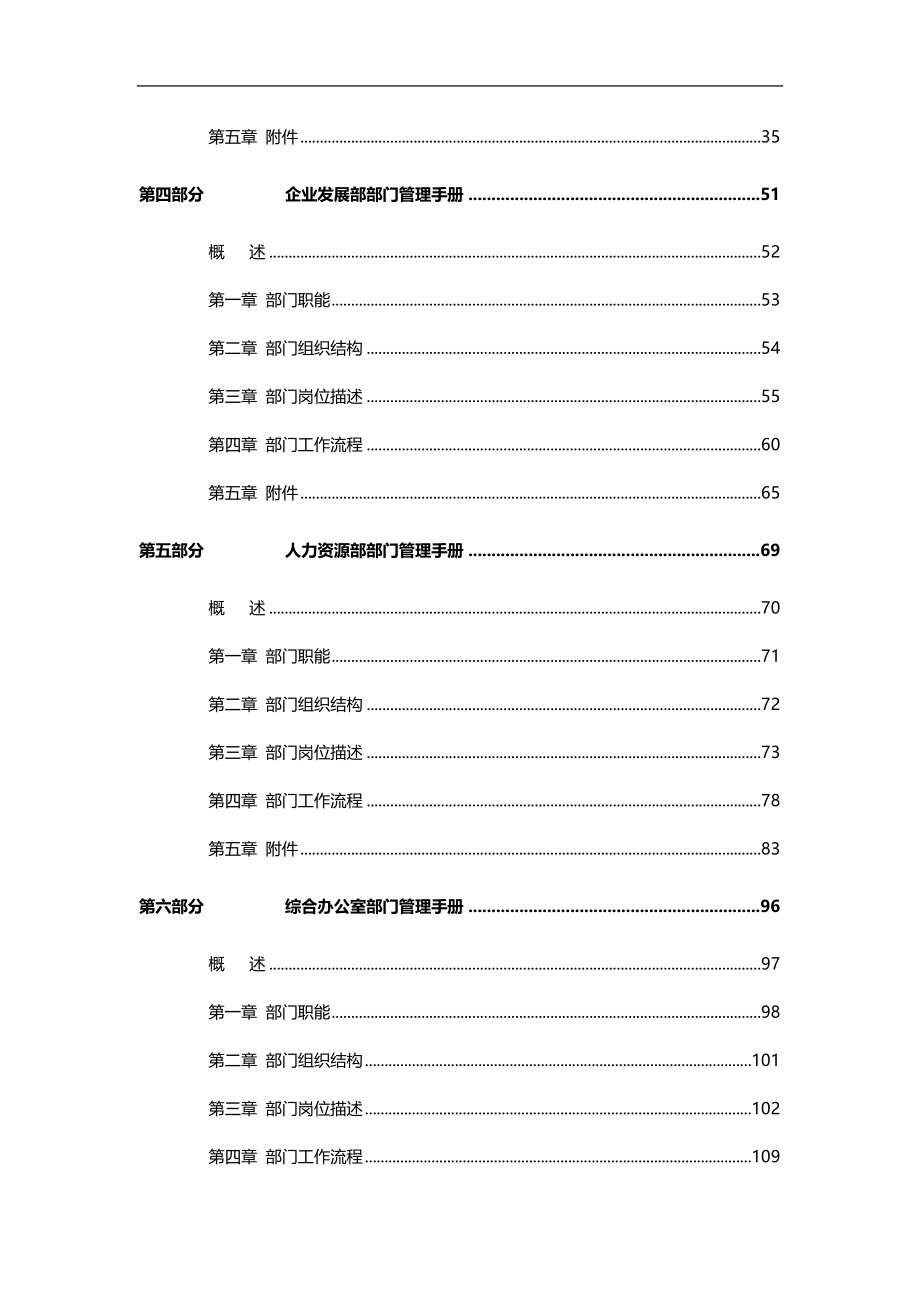 2020（岗位职责）2020年某公司部门岗位职责描述_第2页