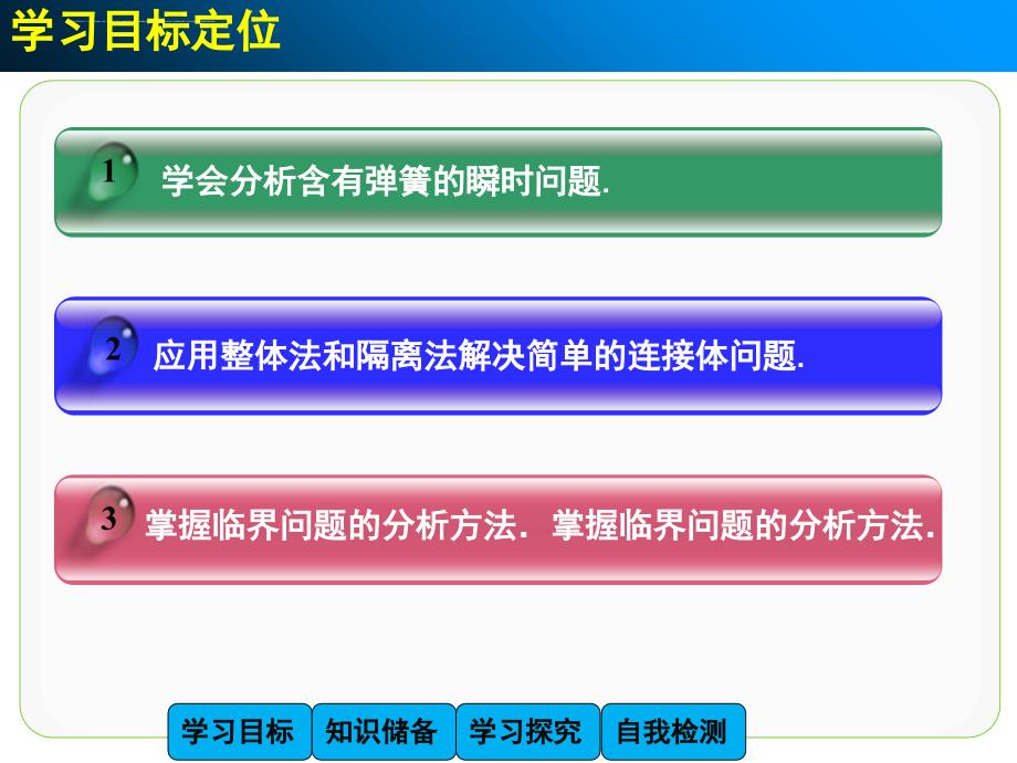 SAT2-物理出国留学必修1课件第四章牛顿运动定律4.6用牛顿运动定律解决问题(一)2_第3页