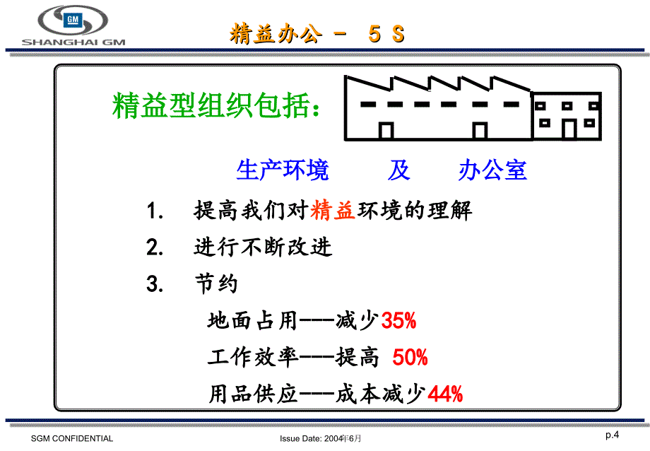 5S-SGM_SGM精益办公环境培训_第4页