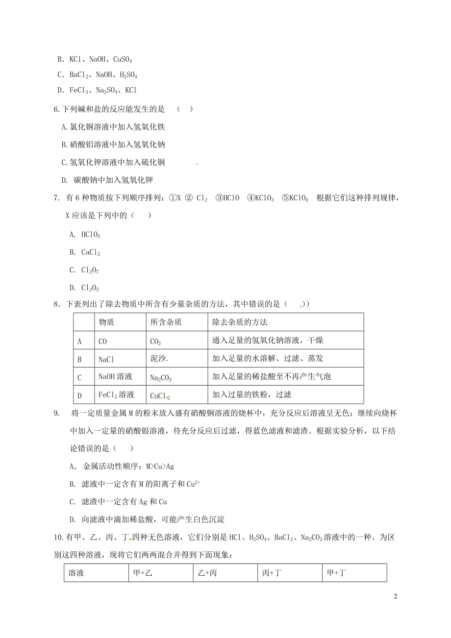 山东省济南市第一中学高一化学9月月考试题_第2页