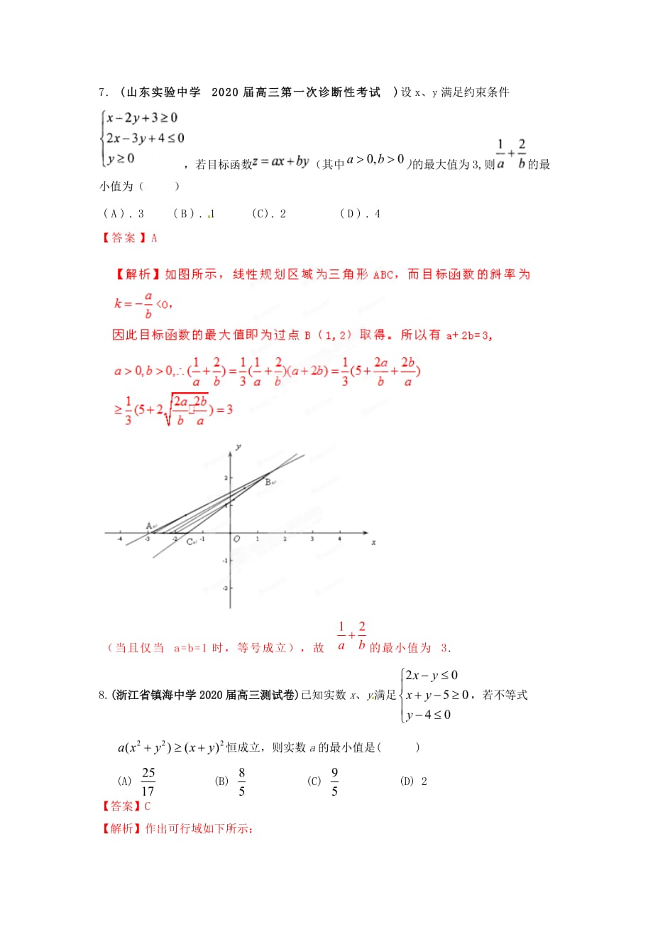2020高考数学 考前冲刺第四部分专题六 不等式（通用）_第3页
