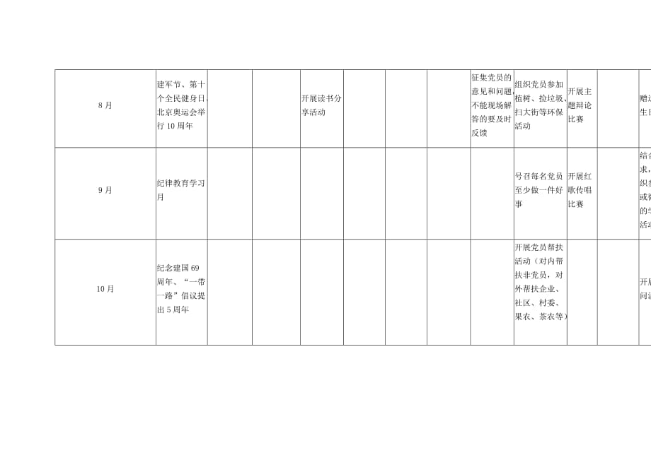 党支部主题党日活动项目【参考】_第3页