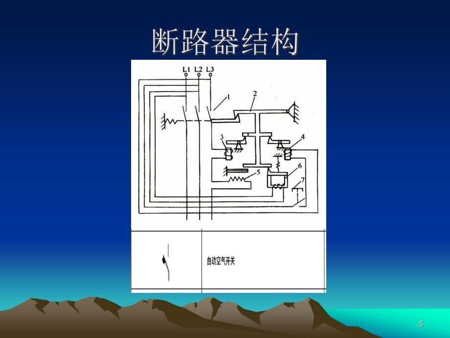 电气维修培训PPT幻灯片课件_第5页