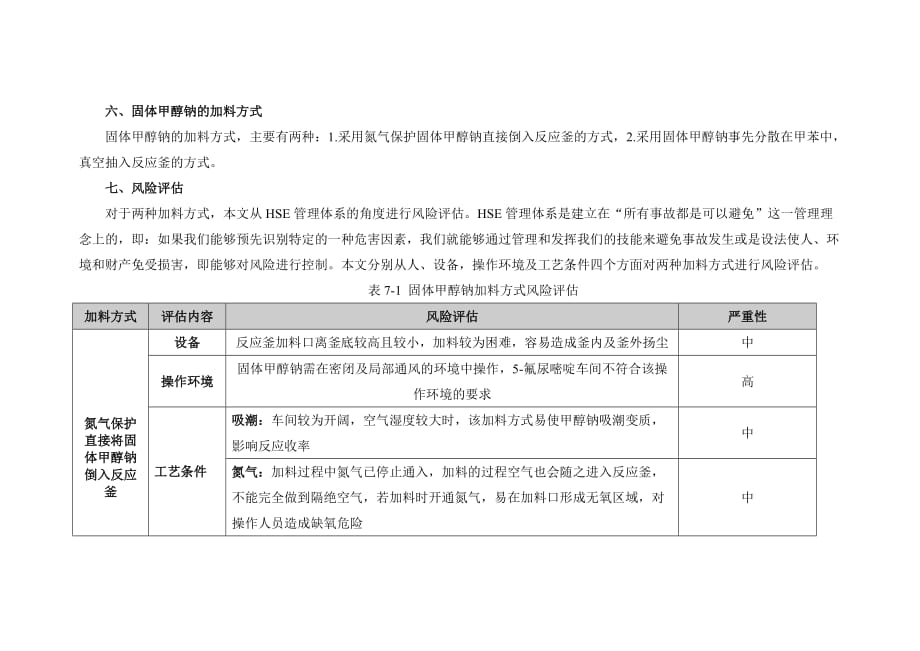 固体甲醇钠风险评估报告.doc_第4页