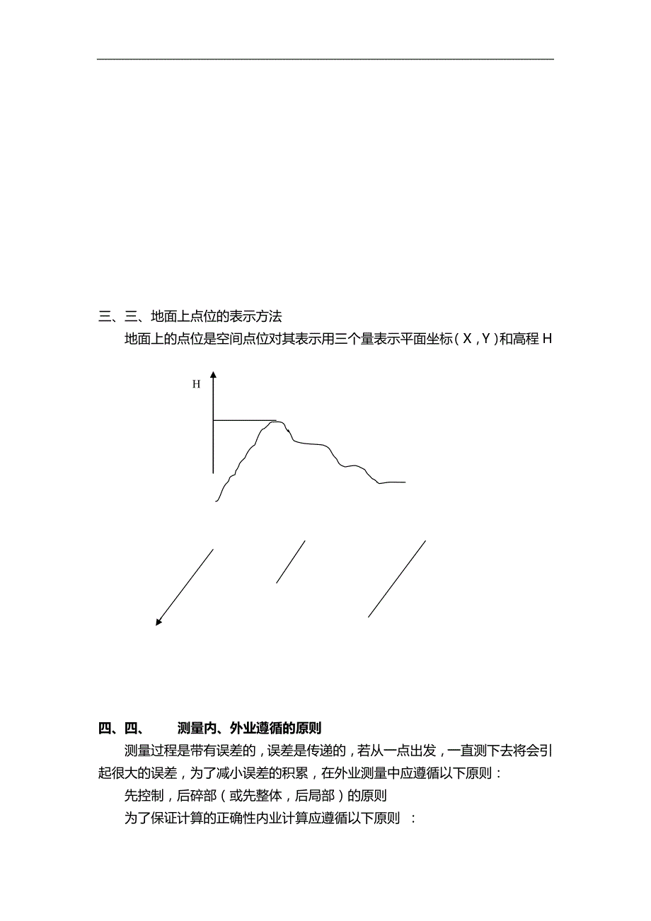 2020（培训体系）2020年工程测量培训教材_第2页