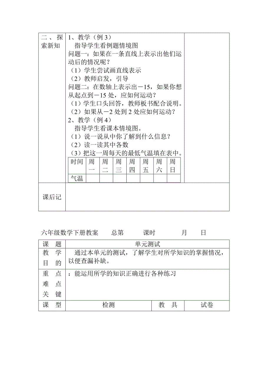 2017最新人教版六年级数学下册全册教（学）案(表格式)_第4页