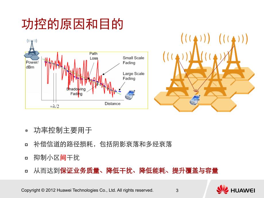 LTE_TDD_功率控制特性_第4页