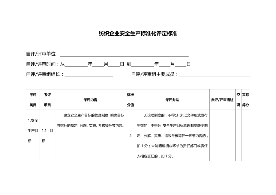 2020（安全生产）2020年纺织企业安全生产标准化评定标准安监总管四_第4页