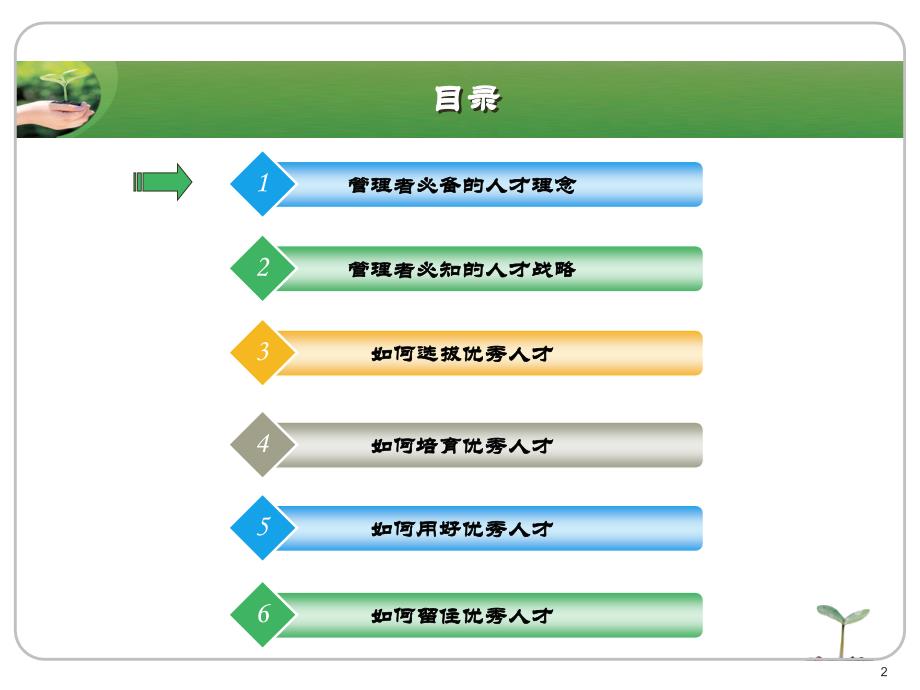 人才的选、育、用、留PPT幻灯片课件_第2页