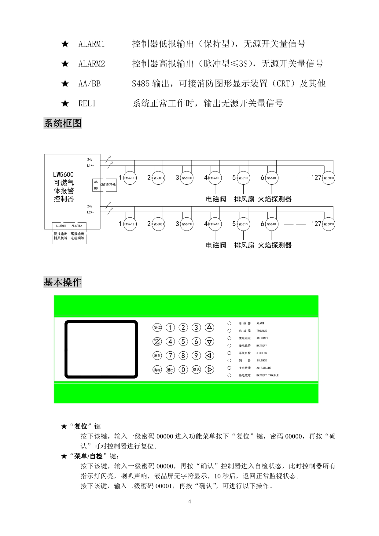 LW5600总线控制器说明书_第5页