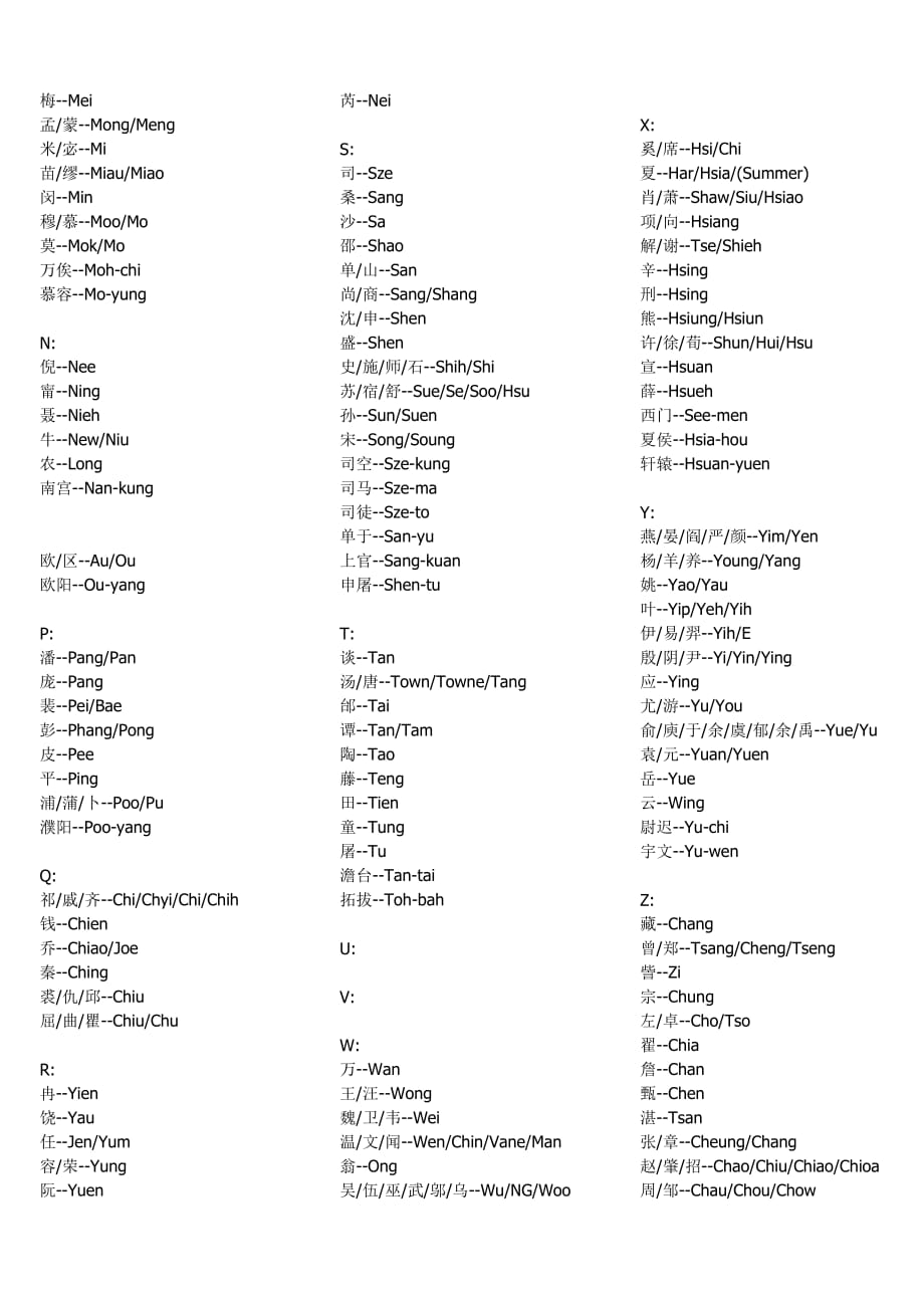 中国姓氏英文翻译大全.doc_第2页